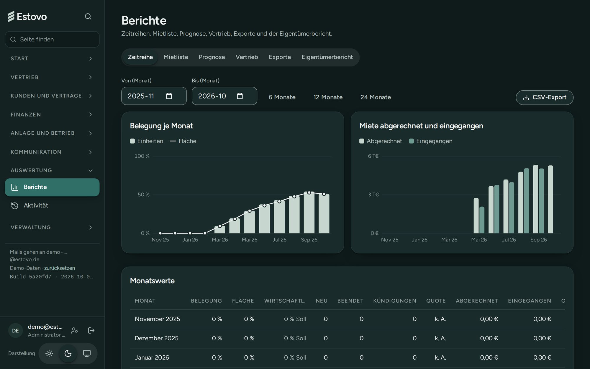 Berichte in der Estovo-Verwaltung (dunkle Darstellung)