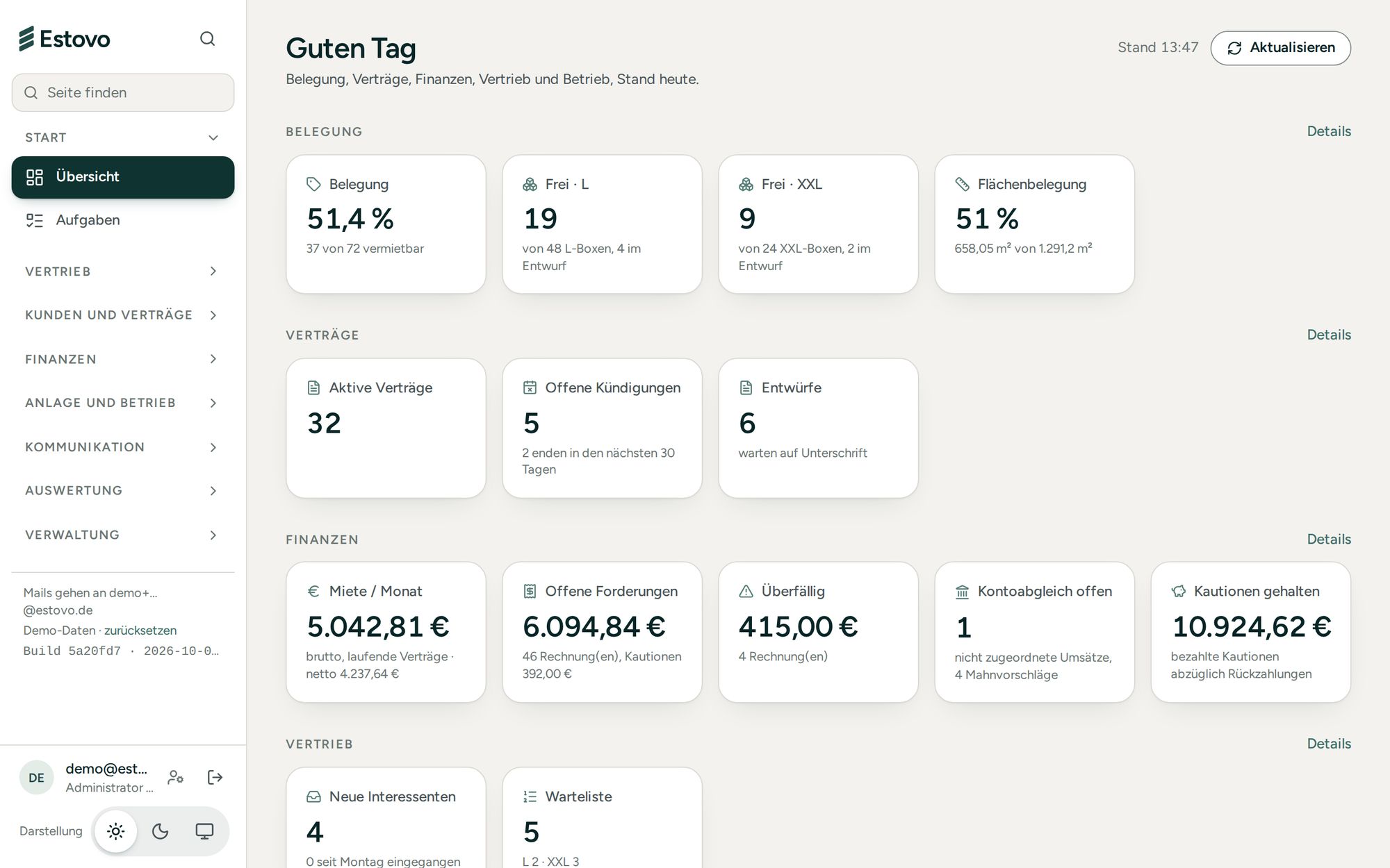 Estovo-Verwaltung: Übersicht mit Kennzahlen zu Belegung, Verträgen, Finanzen und Vertrieb (helle Darstellung)